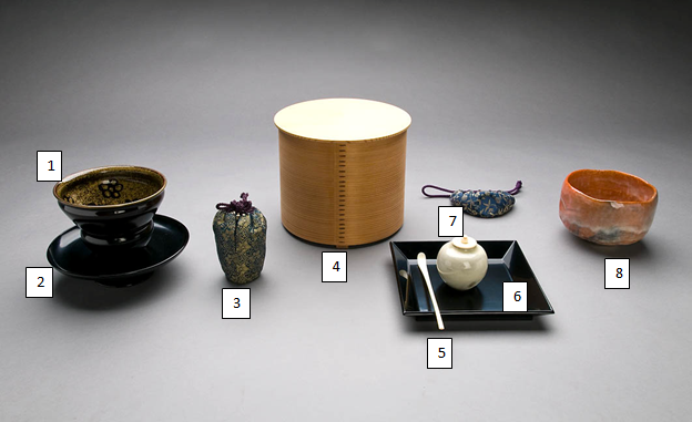 8 teaware items. See following text for descriptions