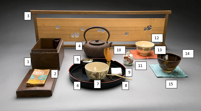 15 teaware items. See following text for descriptions